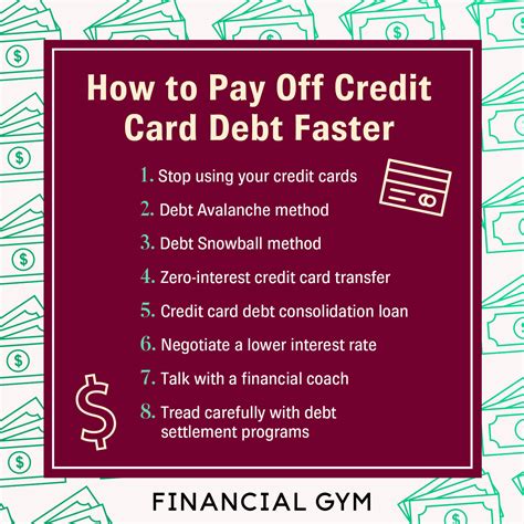 is it smart to pay off credit card debt|pay back credit card debt.